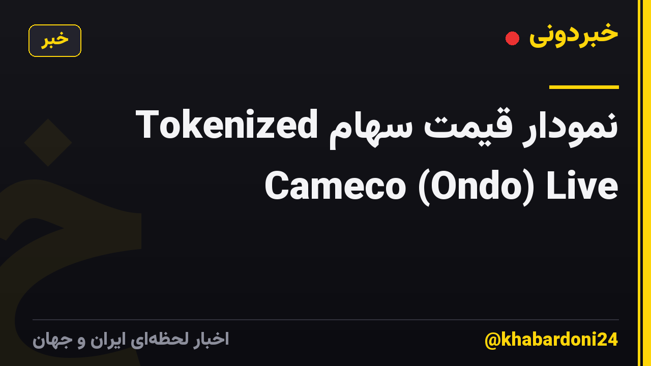 نمودار قیمت سهام Tokenized Cameco (Ondo) Live