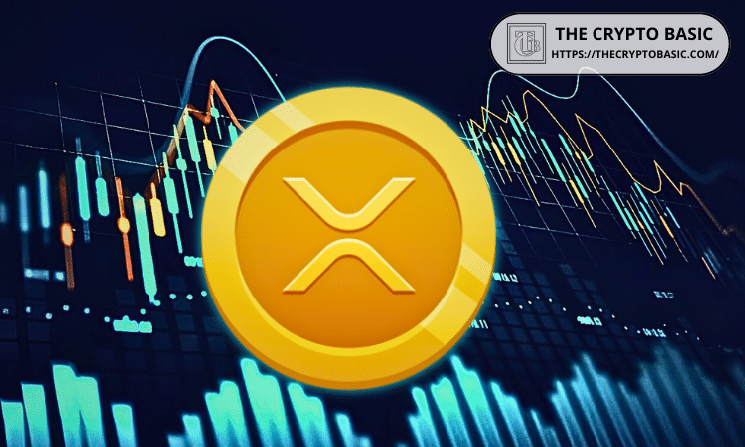 افزایش 832 درصدی انحلال طولانی مدت XRP به دلیل بازنشانی عمده بازار مشتقات