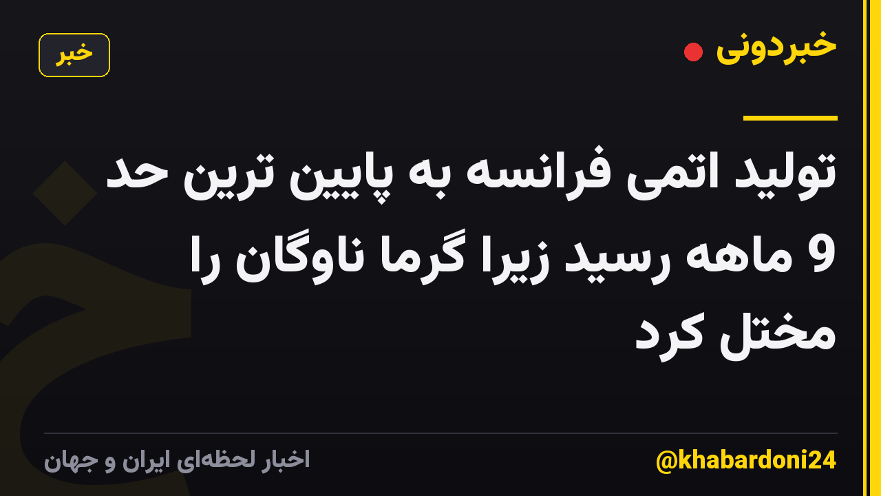 تولید اتمی فرانسه به پایین ترین حد 9 ماهه رسید زیرا گرما ناوگان را مختل کرد