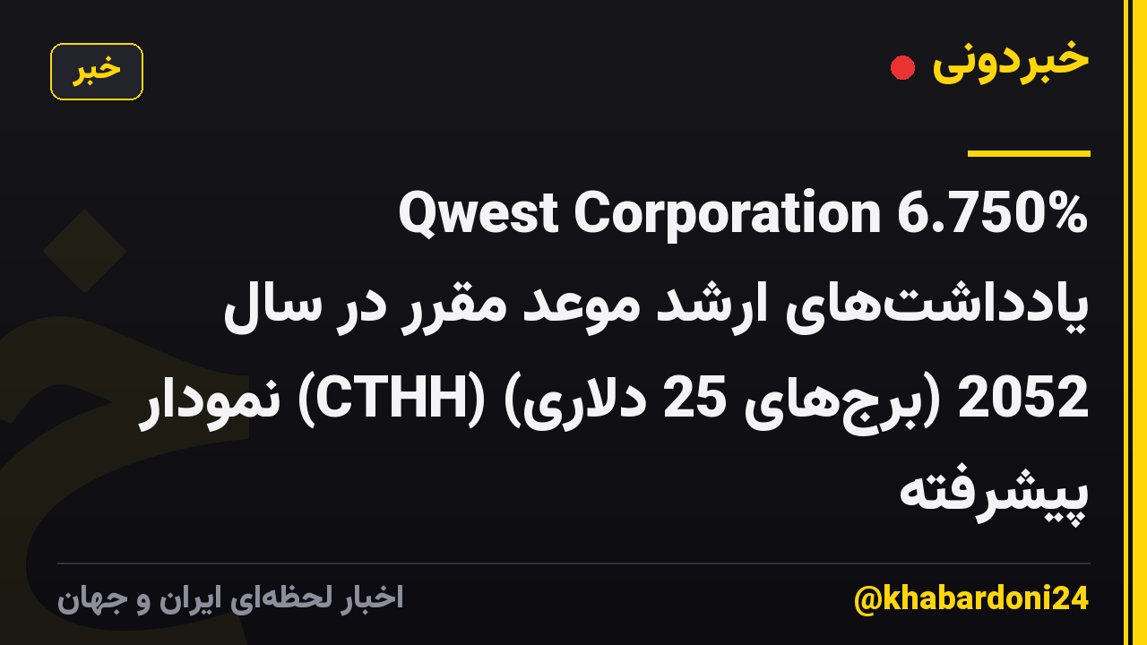 Qwest Corporation 6.750% یادداشت‌های ارشد موعد مقرر در سال 2052 (برج‌های 25 دلاری) (CTHH) نمودار پیشرفته
