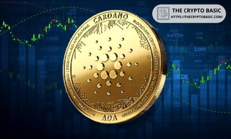 CSWAP ادغام جدیدی را اعلام می کند که دسترسی بیت کوین به اکوسیستم کاردانو را ساده می کند