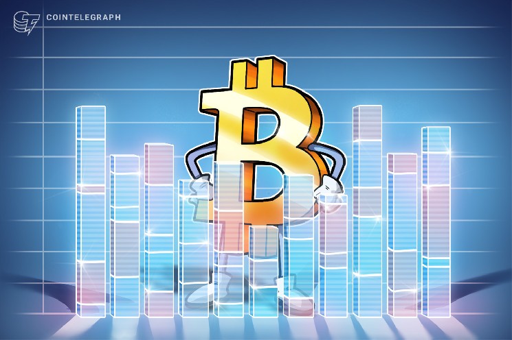 بیت کوین در میان مذاکرات تورم فدرال رزرو به بالای 60 هزار دلار رسید: تله گاو در مرحله بعدی است یا 65 هزار دلار؟