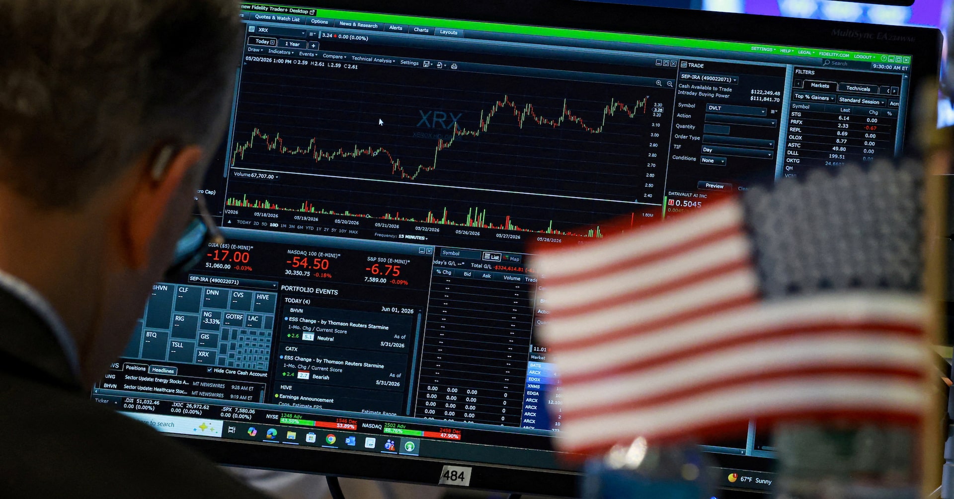 پس از گزارش مشاغل ژوئن که شرط‌های افزایش نرخ را تسهیل می‌کند، Wall St باز می‌شود