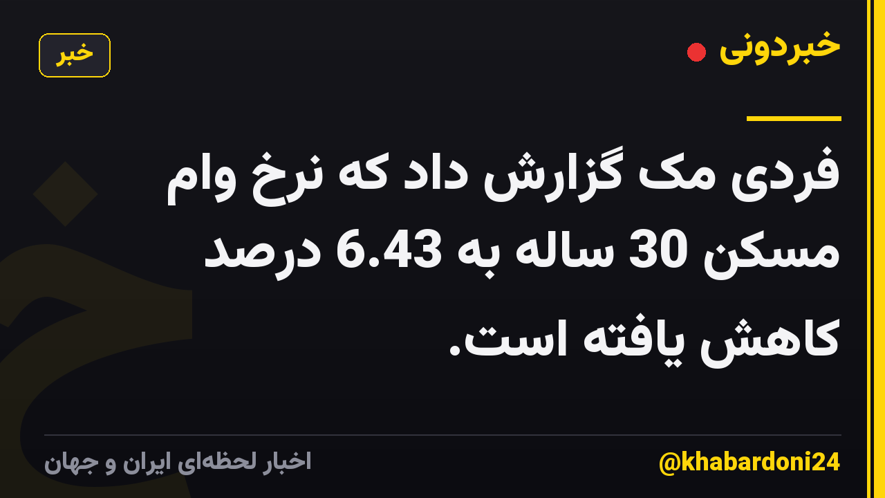 فردی مک گزارش داد که نرخ وام مسکن 30 ساله به 6.43 درصد کاهش یافته است.