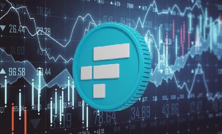 پس از شایعه، FTT ابتدا افزایش یافت، سپس سقوط کرد