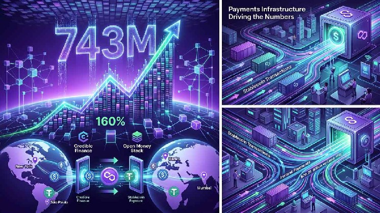 Polygon با 743 میلیون تراکنش در سه ماهه دوم 2026 به بالاترین حد خود رسید