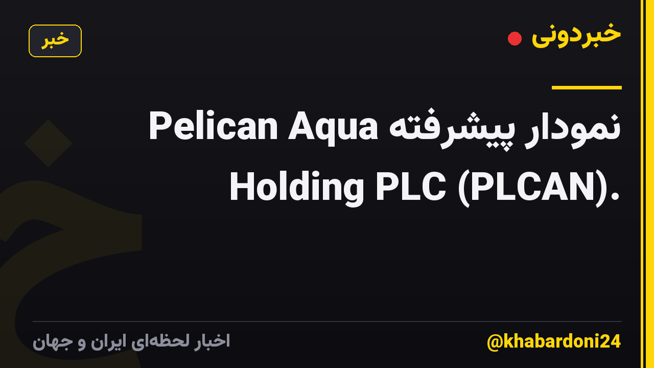 نمودار پیشرفته Pelican Aqua Holding PLC (PLCAN).