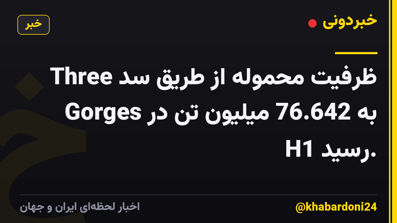 ظرفیت محموله از طریق سد Three Gorges به 76.642 میلیون تن در H1 رسید.