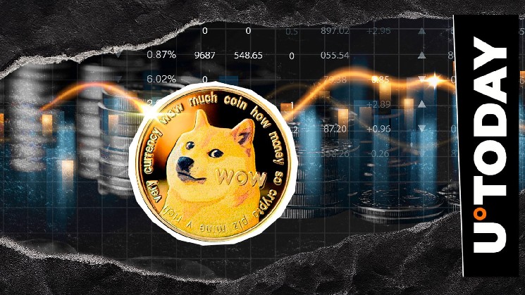 Dogecoin اولین صلیب طلایی کوتاه مدت را در ماه جولای، 0.1 دلار بعدی می بیند؟