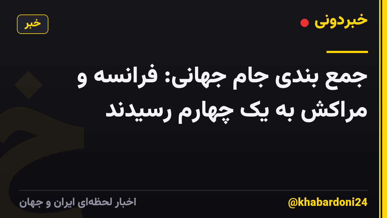 جمع بندی جام جهانی: فرانسه و مراکش به یک چهارم رسیدند