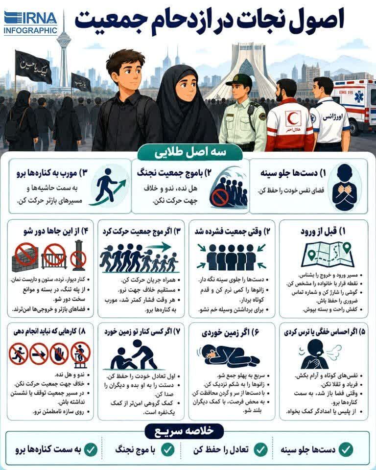 اینفوگرافیک| اصول نجات در ازدحام