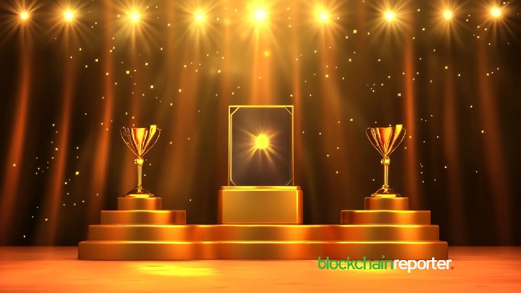 10 سکه برتر لایه 1 (L1) توسط Market Cap، $BTC و $ETH Outshine