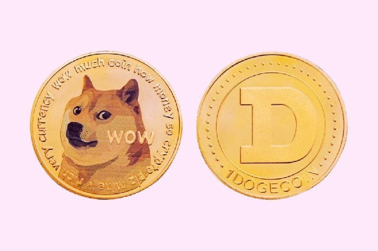 تحلیلگر برتر میگوید با انفجار فعالیت، چیزی با Dogecoin در حال "جوش دادن" است: "چیزها در شرف وحشی شدن هستند"