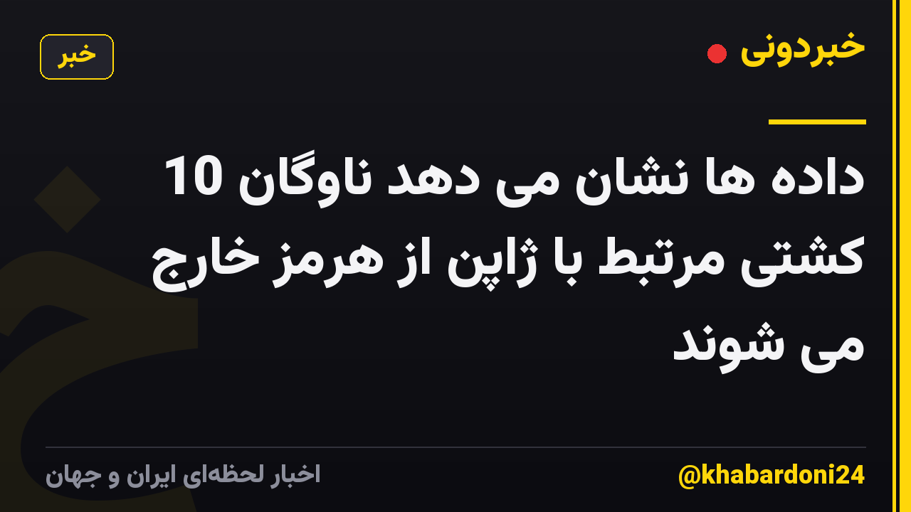 داده ها نشان می دهد ناوگان 10 کشتی مرتبط با ژاپن از هرمز خارج می شوند