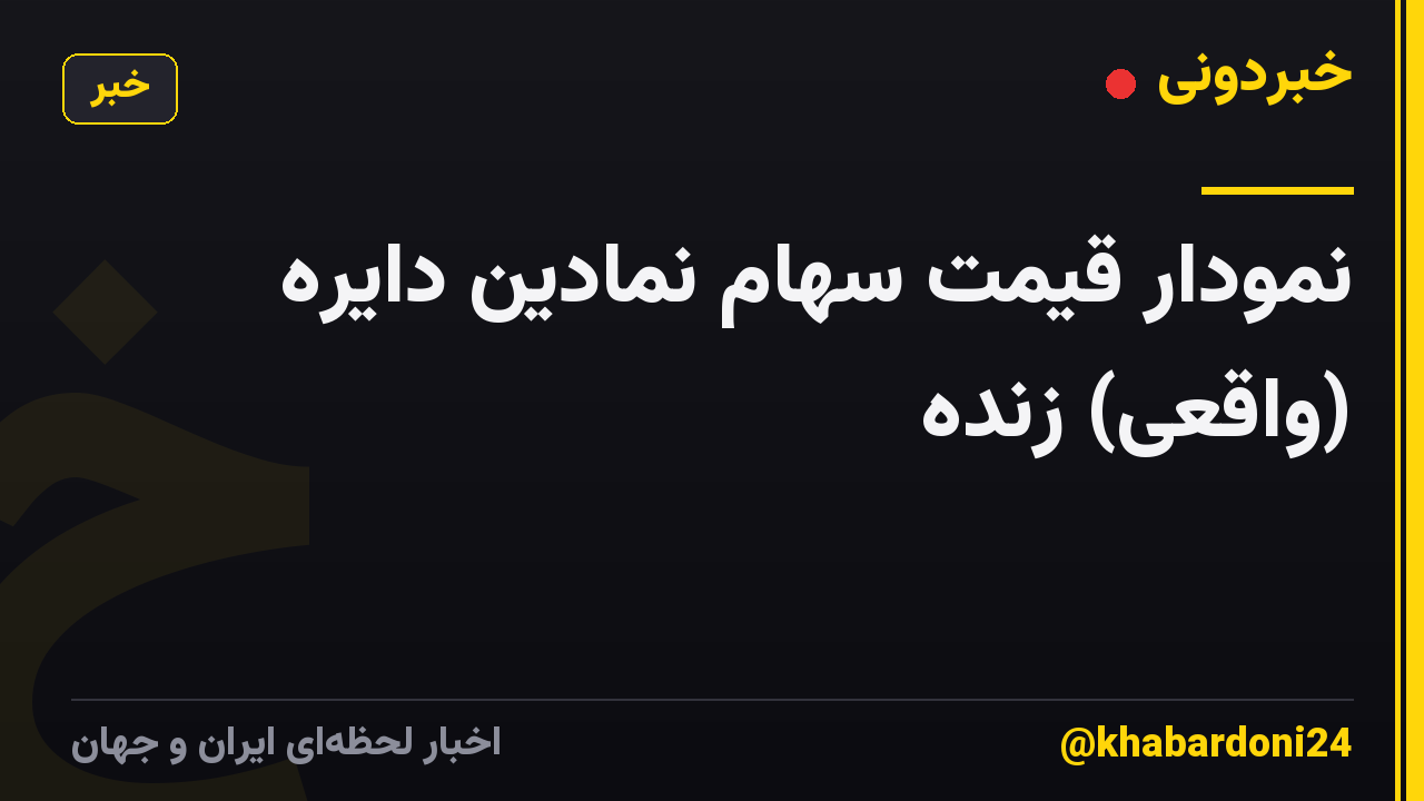 نمودار قیمت سهام نمادین دایره (واقعی) زنده