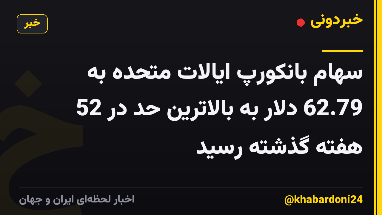 سهام بانکورپ ایالات متحده به 62.79 دلار به بالاترین حد در 52 هفته گذشته رسید