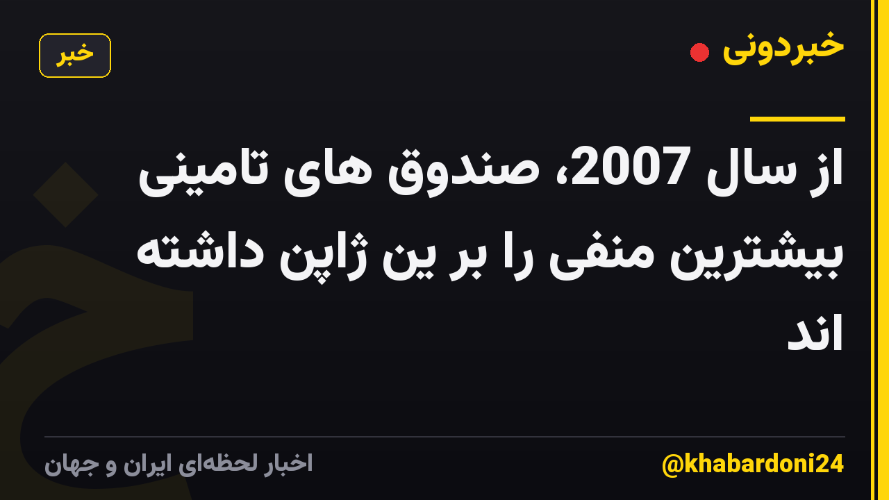 از سال 2007، صندوق های تامینی بیشترین منفی را بر ین ژاپن داشته اند