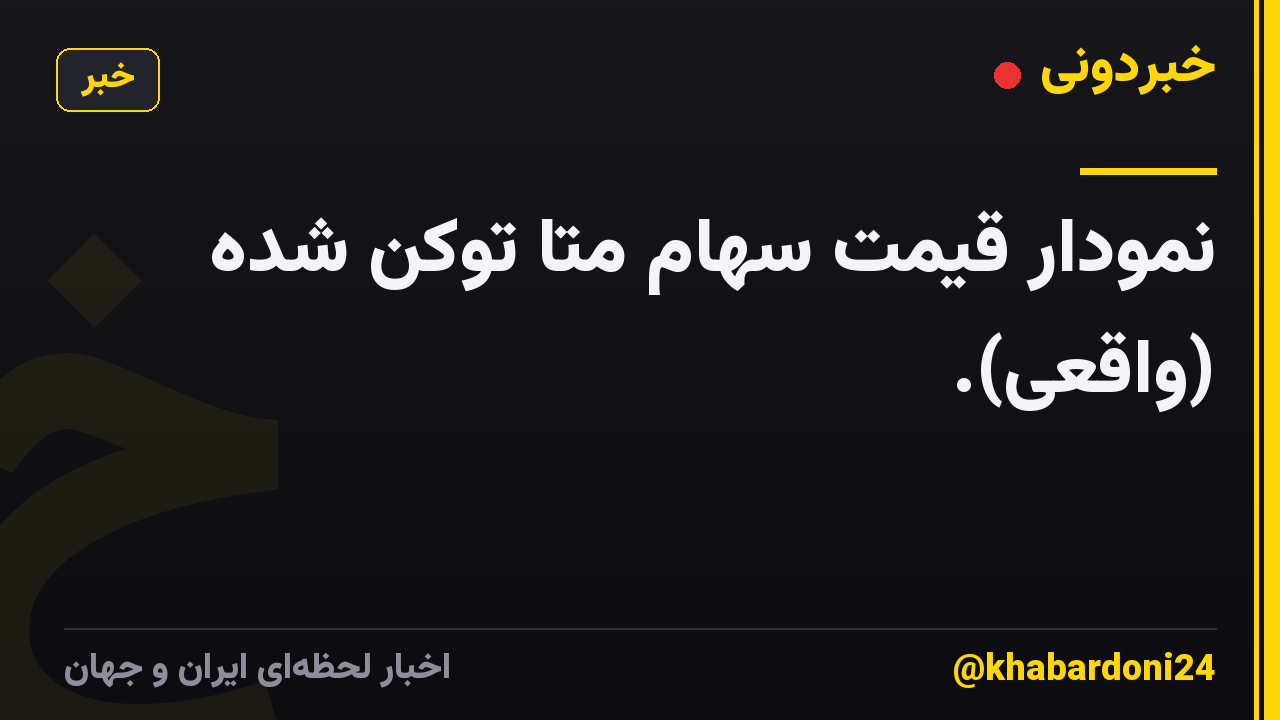 نمودار قیمت سهام متا توکن شده (واقعی).