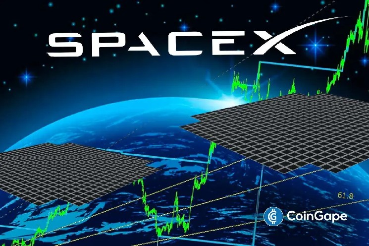 تحلیلگر 400 درصد افزایش قیمت سهام SPCX را با راه اندازی 100 هزار ماهواره Starlink SpaceX Eyes می بیند.