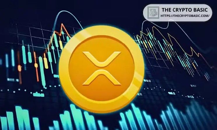 XRP با خطر نزولی روبرو می شود زیرا در زنجیره و تجزیه و تحلیل فنی هشدارهای جدیدی را چشمک می زند