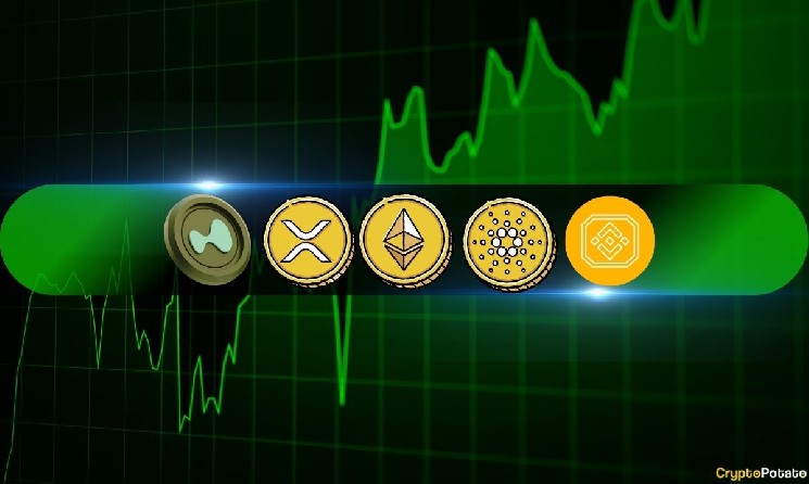 تجزیه و تحلیل قیمت رمزنگاری ژوئیه-10: ETH، XRP، ADA، BNB، و HYPE