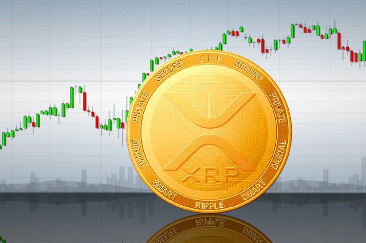 گروه های بولینگر پیشنهاد می کنند که XRP 2 دلار هنوز رویای فراموش شده ای نیست