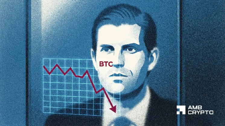 اریک ترامپ ناراضی می گوید علیرغم از بین رفتن سرمایه گذاری ۶۰۰ میلیون دلاری بیت کوین، این انباشتگی ادامه دارد.