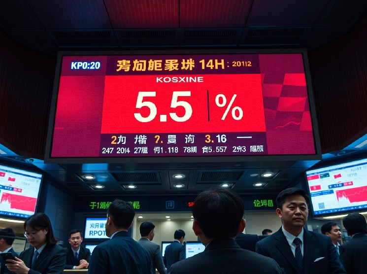 Kospi بیش از 5% سقوط کرد و باعث شد تا خودروی جانبی برای اولین بار در چند ماه گذشته راه اندازی شود.