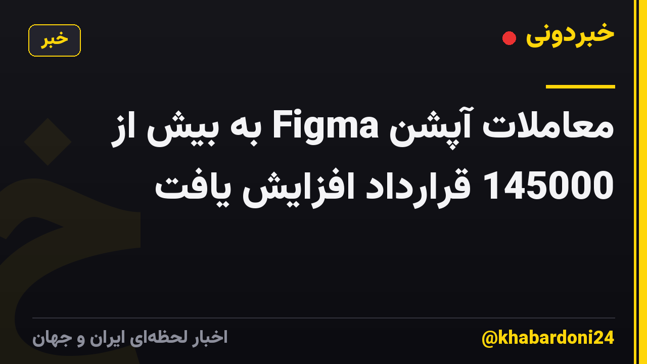 معاملات آپشن Figma به بیش از 145000 قرارداد افزایش یافت