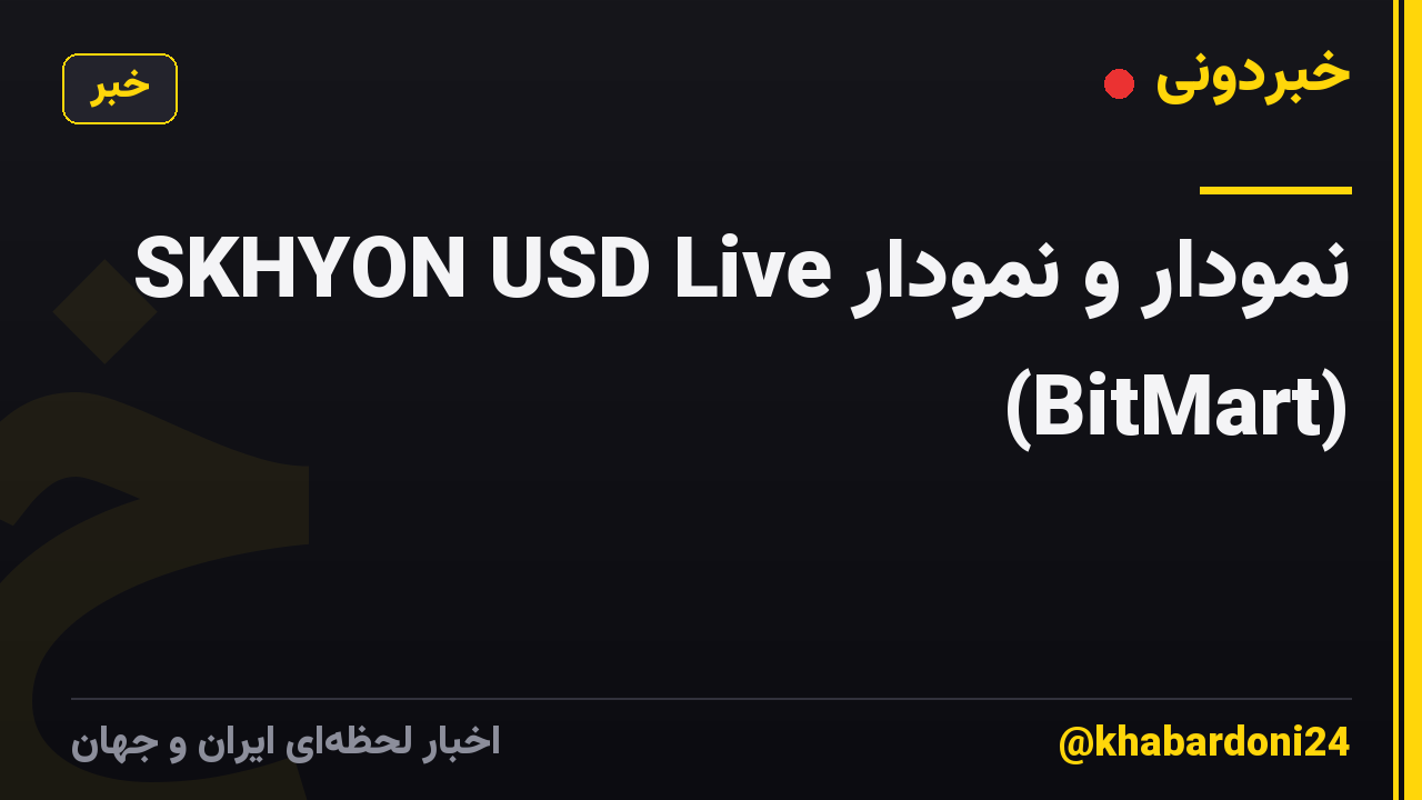 نمودار و نمودار SKHYON USD Live (BitMart)