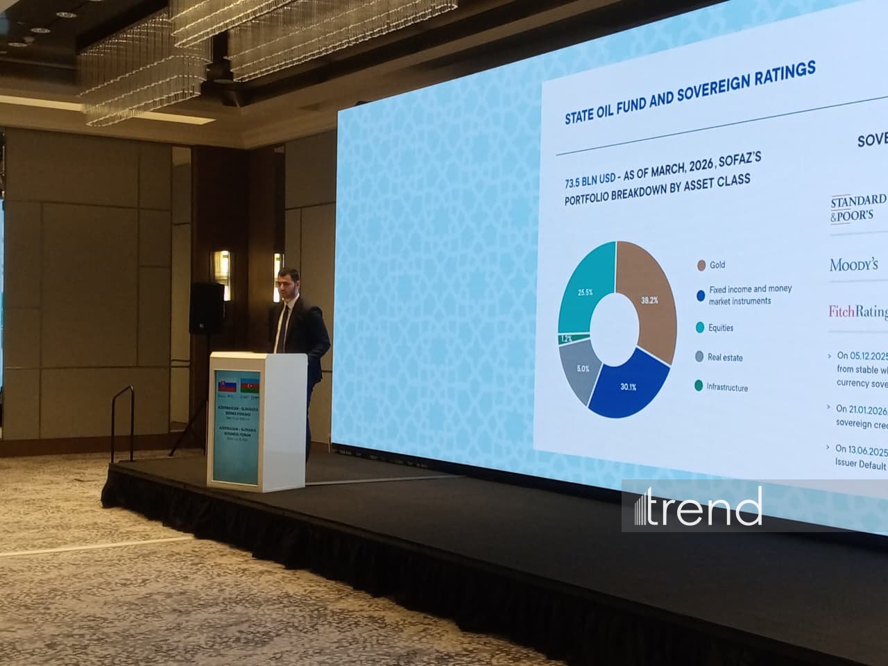 آذربایجان به عنوان مرکز لجستیکی کلیدی بین اروپا و آسیا - AZPROMO ظاهر می شود