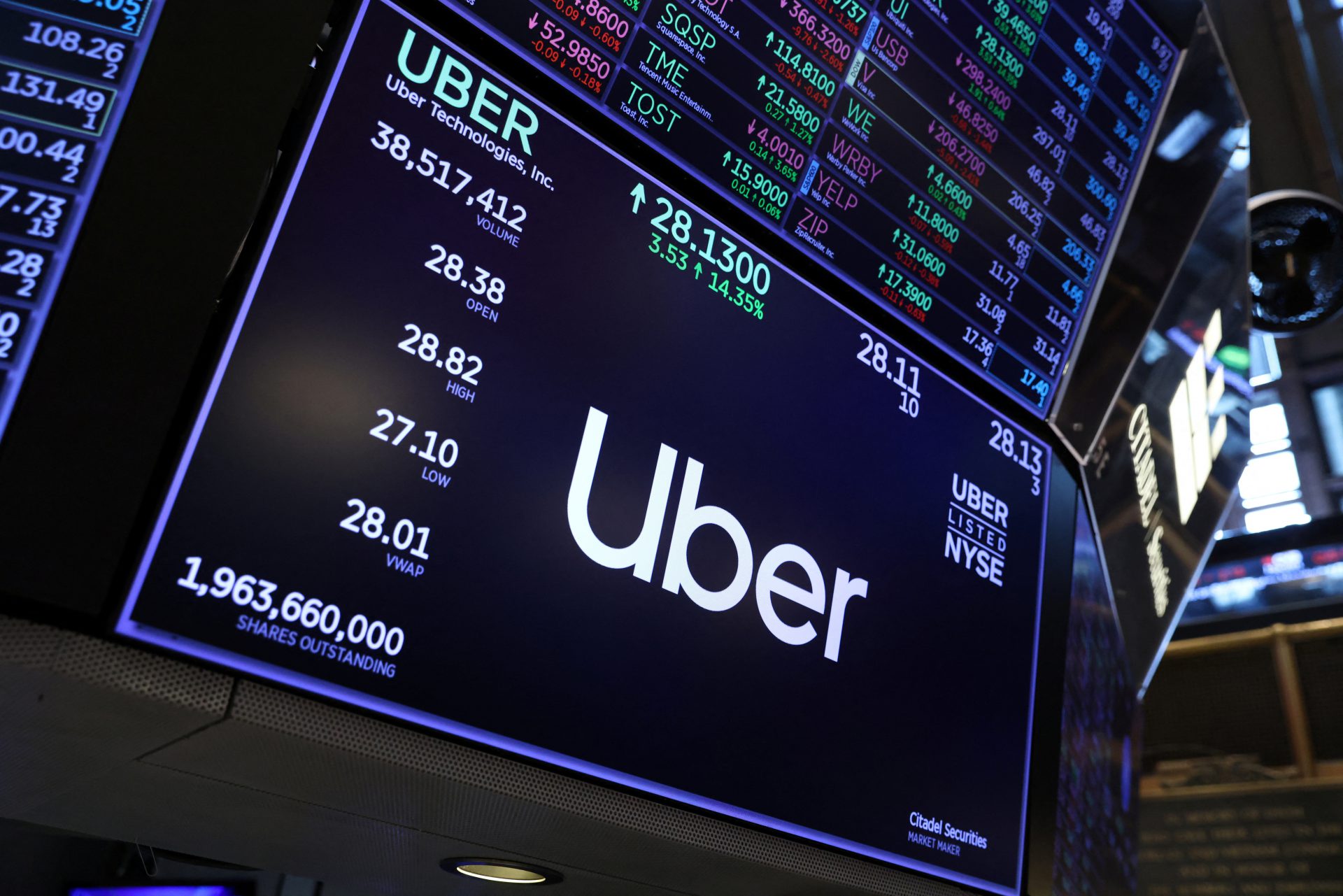 آخرین پیش بینی قیمت KeyBanc برای سهام Uber