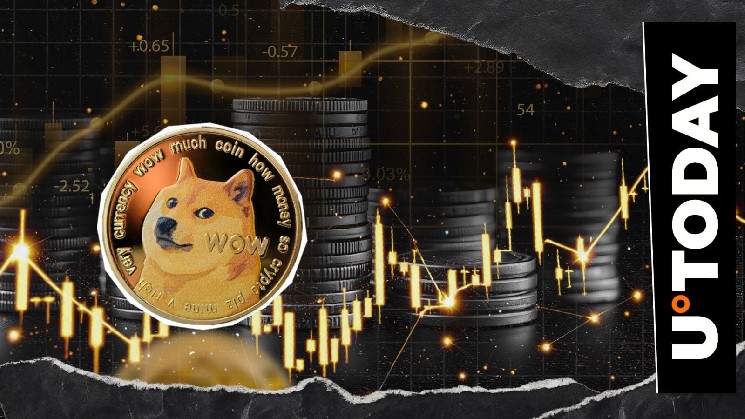 DOGE صلیب طلایی را تأیید می کند، اما حرکت بعدی به این دو سطح بستگی دارد