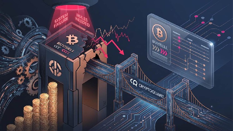 CryptoQuant: محور سرمایه استراتژی بدون چارچوب معاملاتی BTC ناقص است