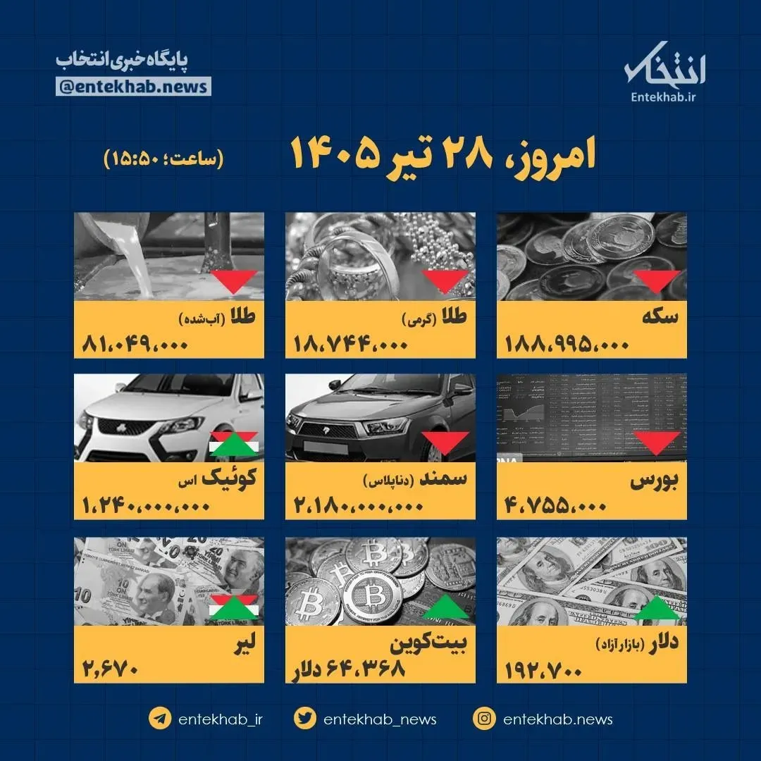 اینفوگرافیک / امروز ۲۸ تیر قیمت‌ها چقدر است؟