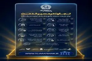 خدمات غیرحضوری، کارت و سامانه جامع چک بانک تجارت در دسترس مشتریان
