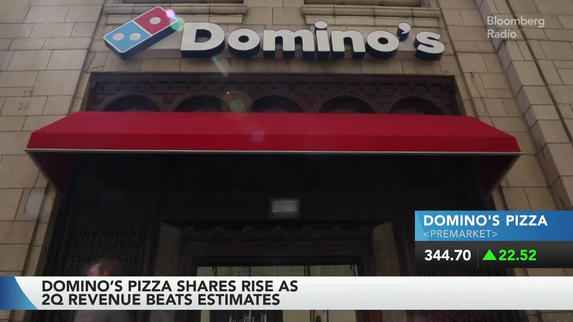 AMC روی درآمدهای خود جهش می کند. Domino's Moves on Diner Pullback | محرک های سهام