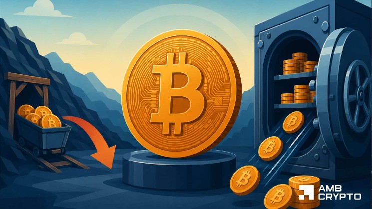 استخراج کنندگان بیت کوین دارایی های OTC را 72 درصد کاهش دادند – ارزیابی حرکت بعدی بیت کوین