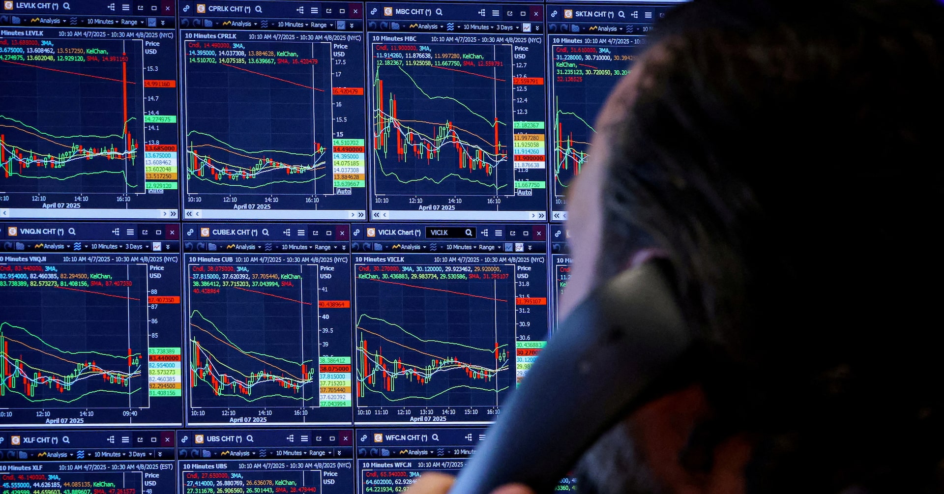 نقشه برداری از بازار: S&P 500 با پشتیبانی پس از یک ماه متزلزل معاشقه می کند