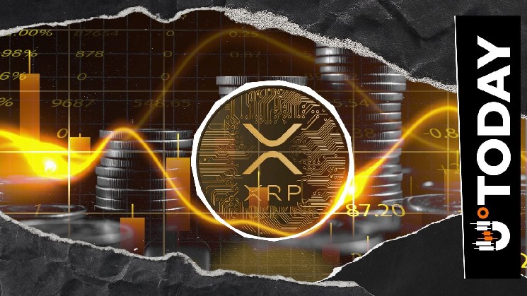 XRP دو صلیب طلایی را تکمیل می کند: آیا خریداران می توانند کنترل را در دست بگیرند؟