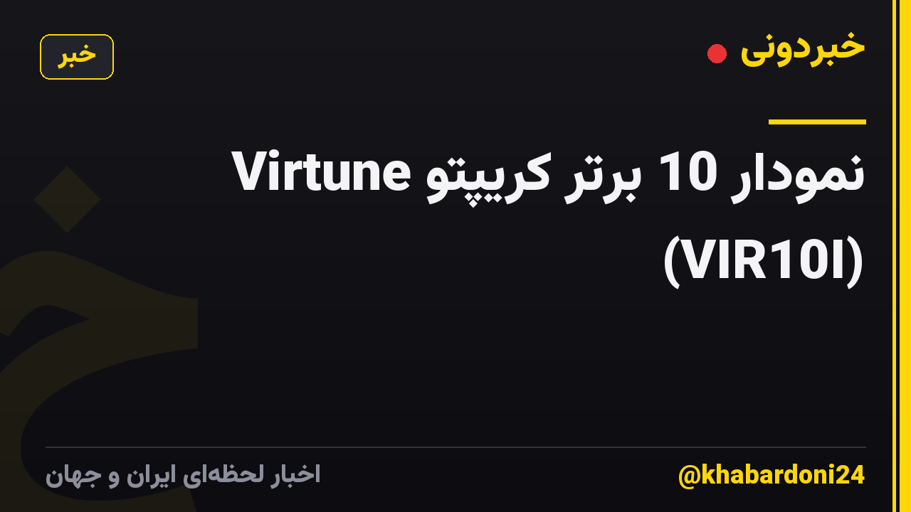 نمودار 10 برتر کریپتو Virtune (VIR10I)