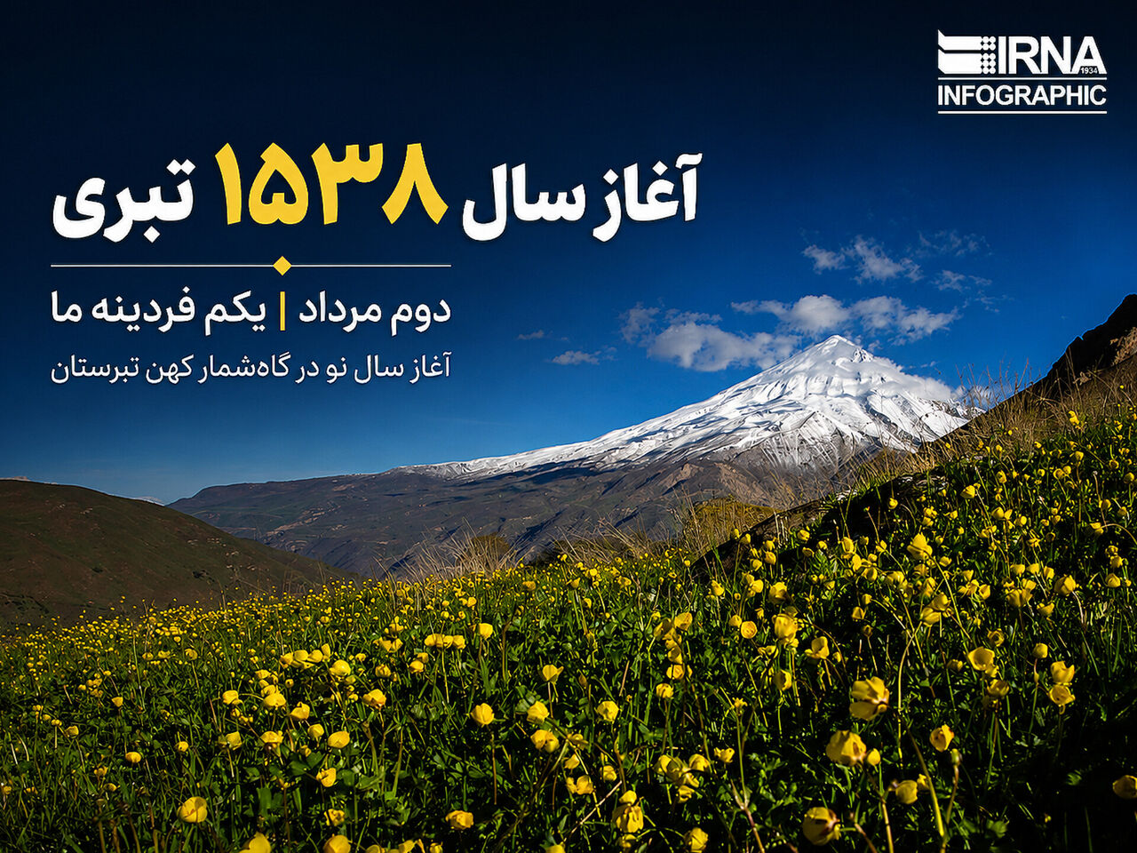 اینفوگرافیک | مروری بر گاه‌شمار تبری به مناسبت آغاز سال ۱۵۳۸