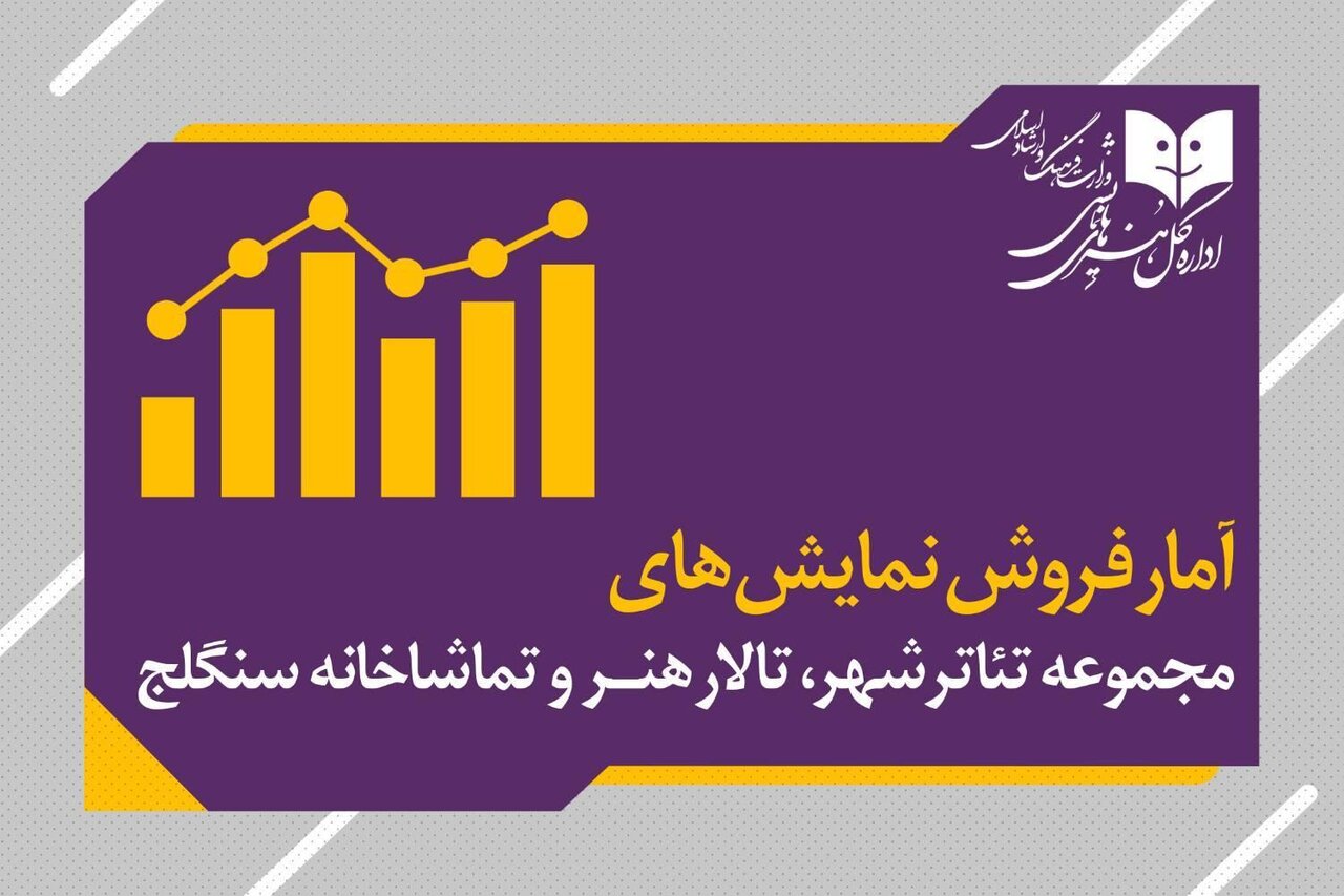 بیش از ٧ هزار نفر از ۶ نمایش روی صحنه دیدن کردند
