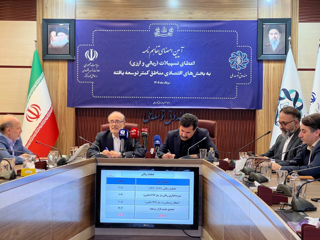 ۳ همت تسهیلات ریالی و ۲ میلیارد دلار منابع ارزی برای توسعه روستاها