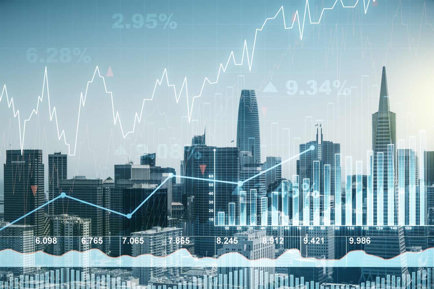 بازده 10.9 درصدی IYRI در حال کاهش است، اما افزایش قیمت تفاوت را جبران می کند