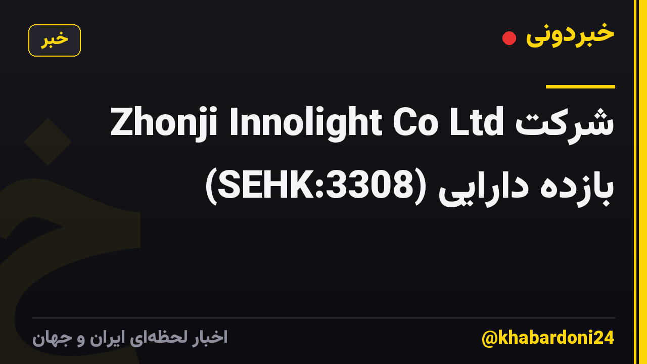 شرکت Zhonji Innolight Co Ltd (SEHK:3308) بازده دارایی
