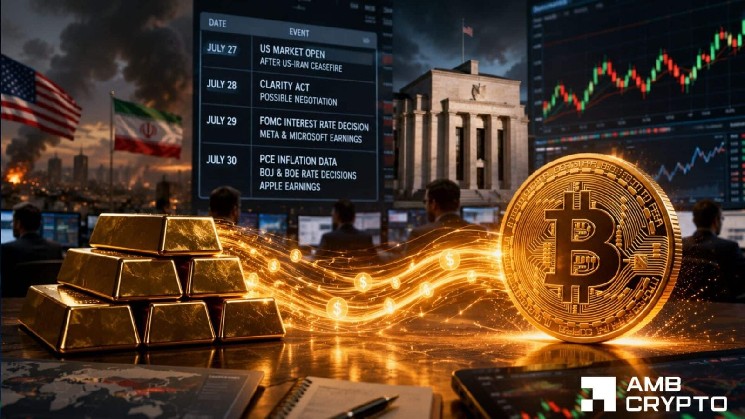 آیا بیت کوین می تواند از طلا بهتر عمل کند؟ این رویدادهای کلان ممکن است پاسخگو باشند