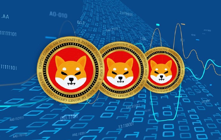 سومین تلاش بزرگ برای بازیابی شیبا اینو (SHIB) در سال 2026 تعطیل شد: مینی صلیب طلا لغو شد