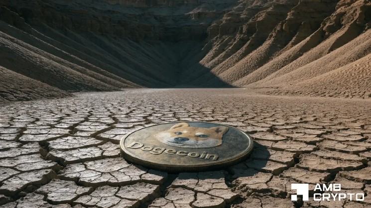 Dogecoin با مازاد عرضه مواجه است زیرا فشار فروش مداوم بر قیمت فشار می آورد