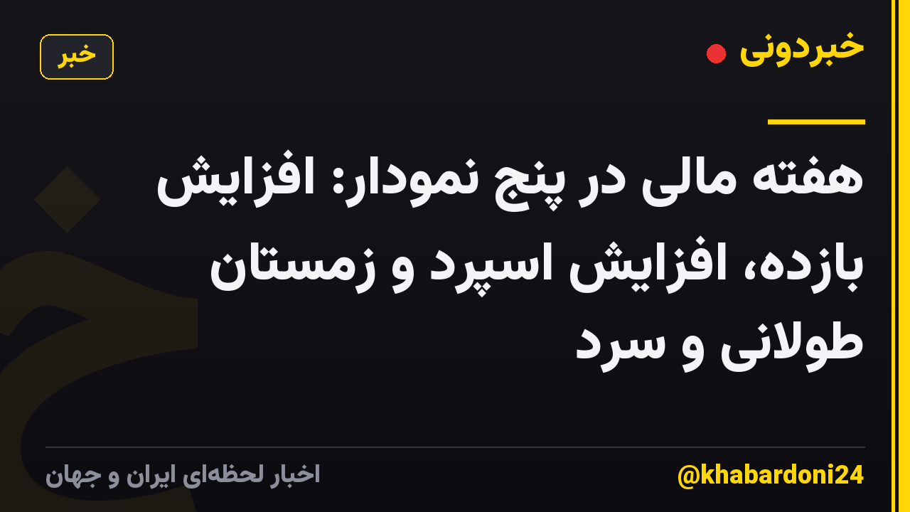 هفته مالی در پنج نمودار: افزایش بازده، افزایش اسپرد و زمستان طولانی و سرد